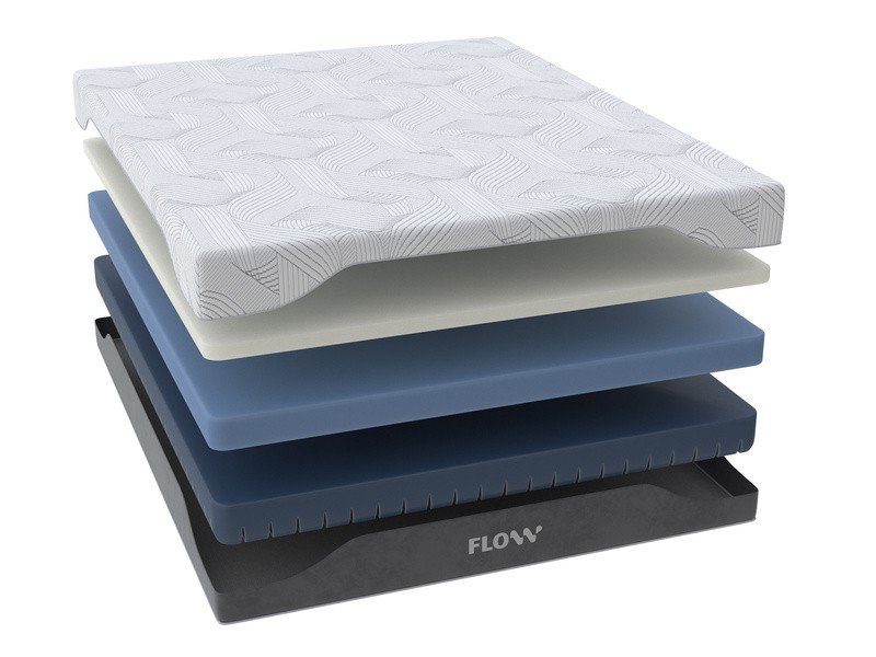 Матрас Райтон Flow Transformer M  